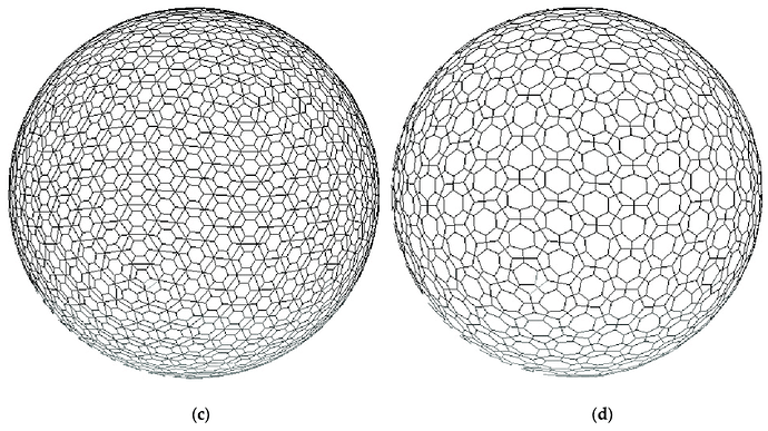 4-types-of-hexagonal-grid-systems-on-the-sphere-a-Superposition-of-the-3rd-and-the-4th