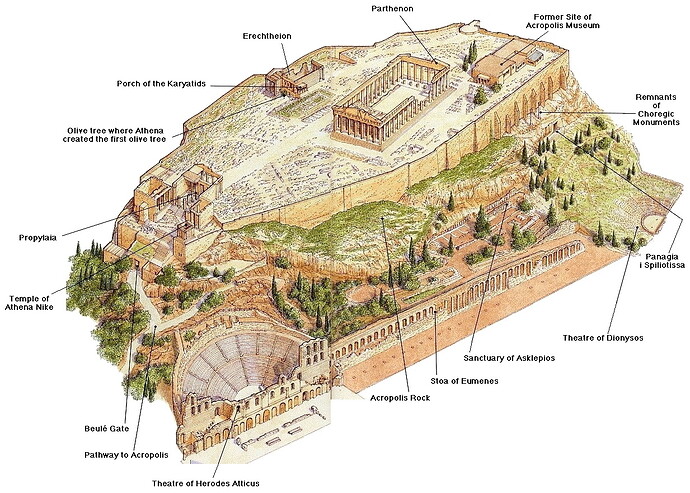 acropolis-athens-map-travel-guide